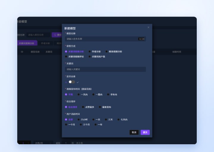 获客模型
