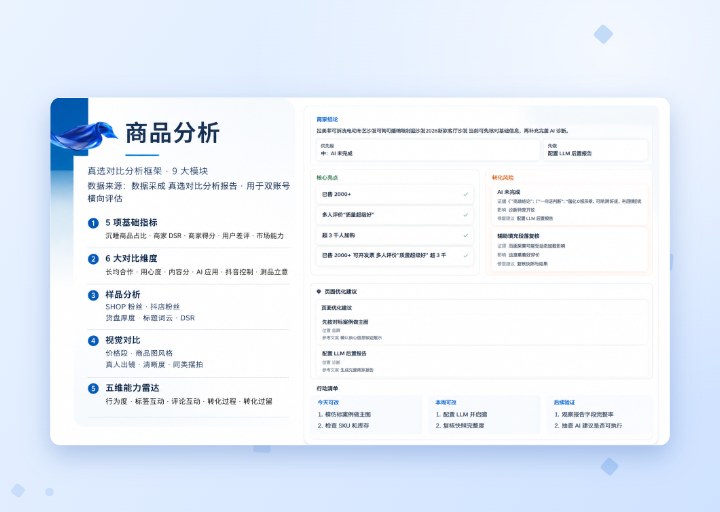 商品分析